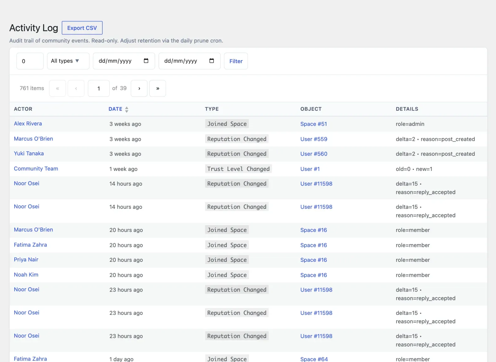 Activity Log admin page showing a filtered list of community events with user, type, and date-range filters