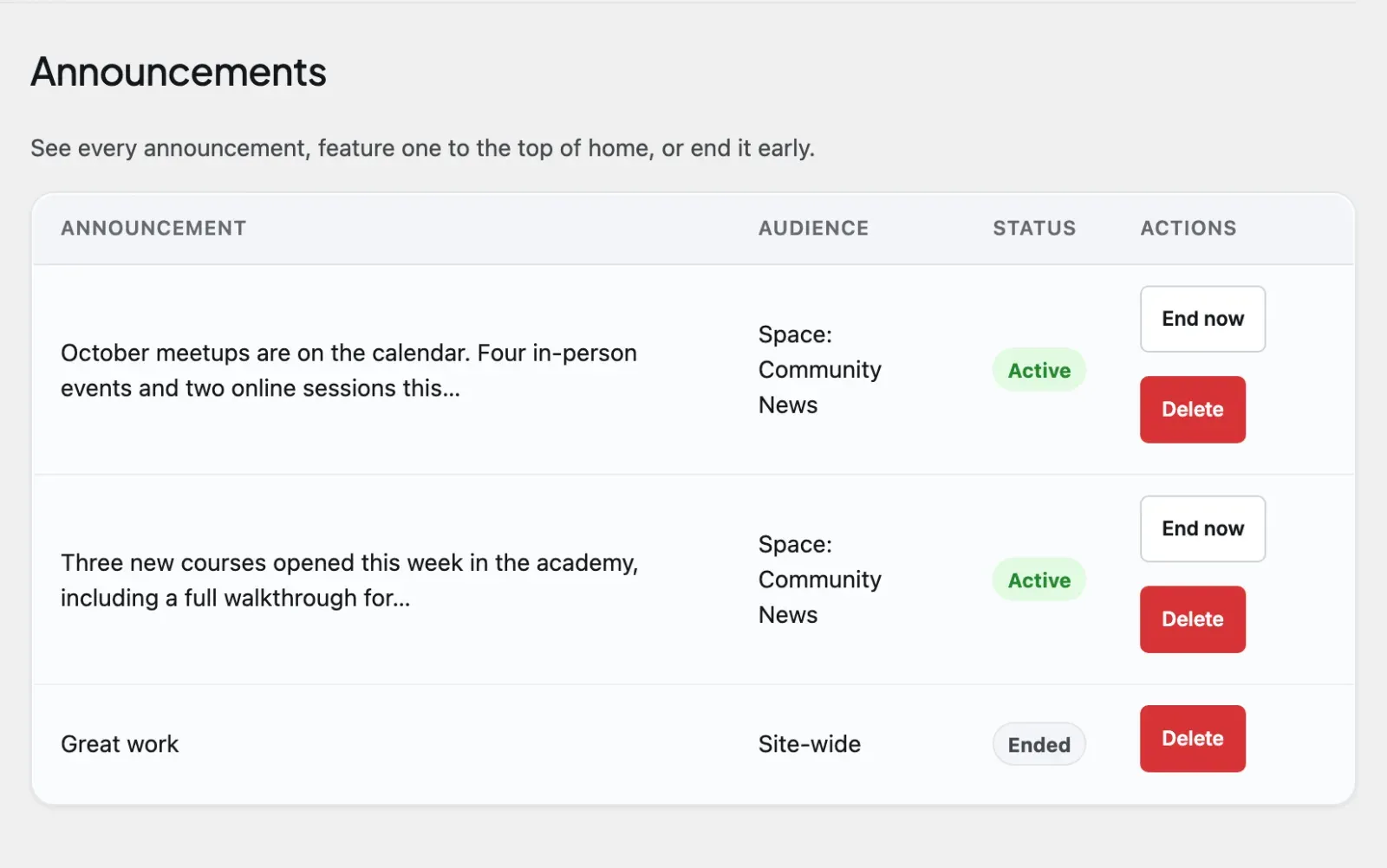 Engagement - Announcements admin tab, where each announcement is created, featured to the top of the feed, or ended