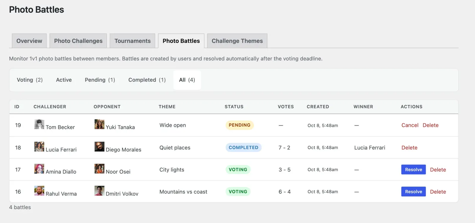 Photo Battles admin list with challenger, opponent, theme, status and votes
