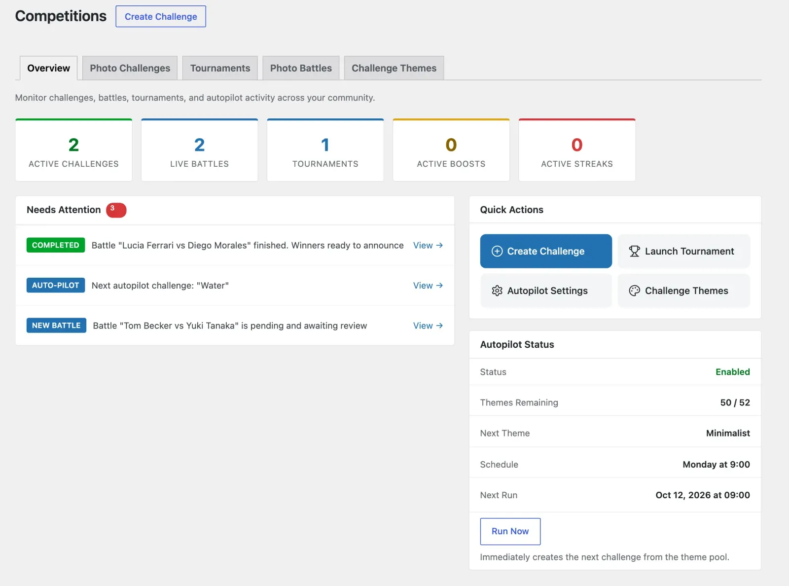 Competitions overview with live counts, items that need attention and quick actions