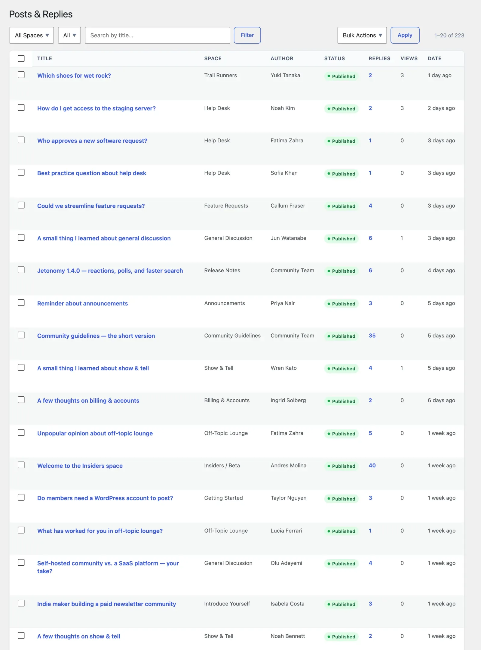 Posts and Replies admin screen showing the content list with the space and status filters