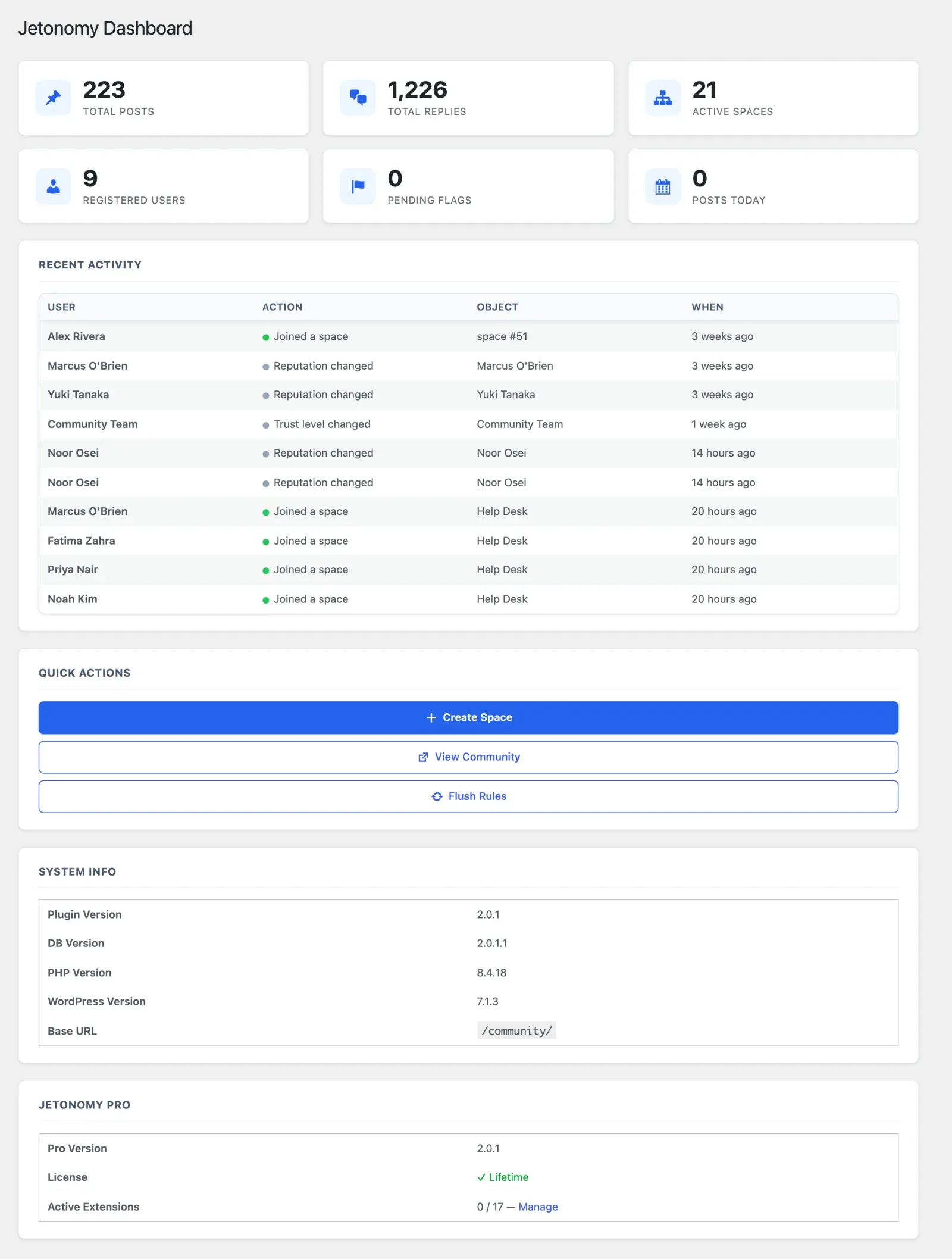 The Jetonomy admin dashboard: six stat cards across the top, the Recent Activity feed on the left, and the Quick Actions and System Info panels in the right sidebar