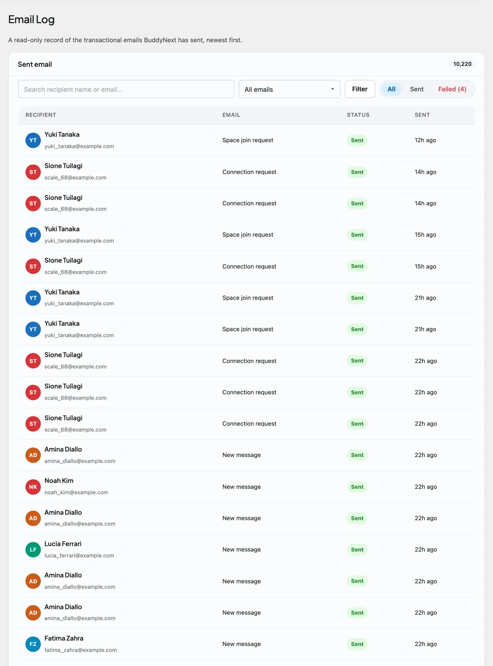 The Email Log listing each sent email with its recipient, type, status and time