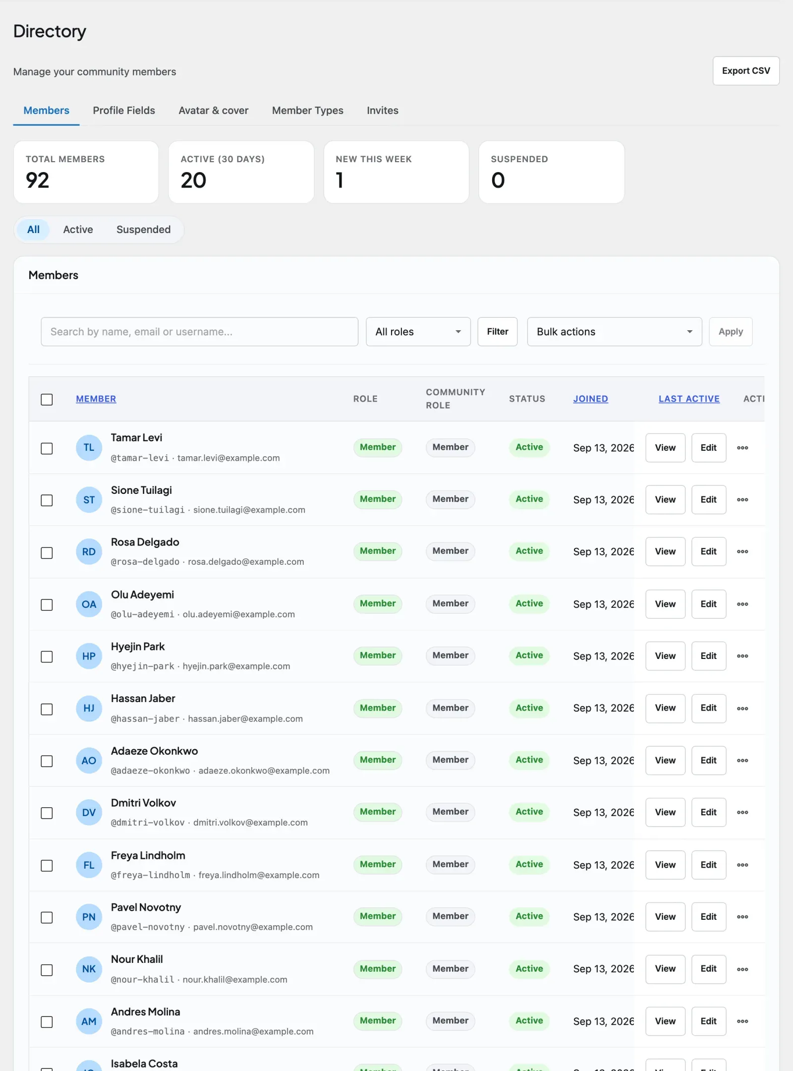 The Members screen in wp-admin with member counts, search, role filter and per-member actions