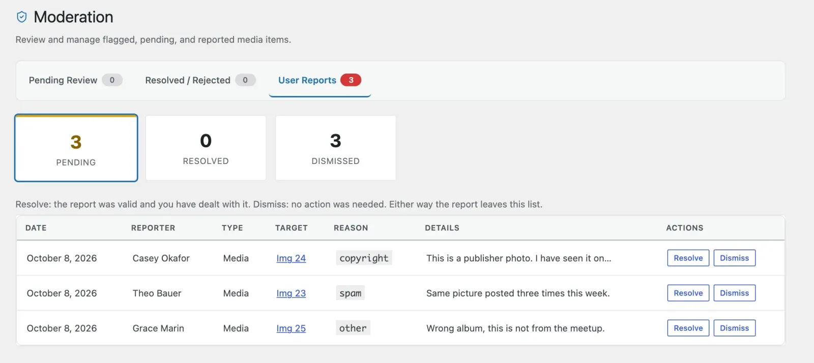 User Reports tab in Moderation, listing reported media with the reason, details and Resolve or Dismiss
