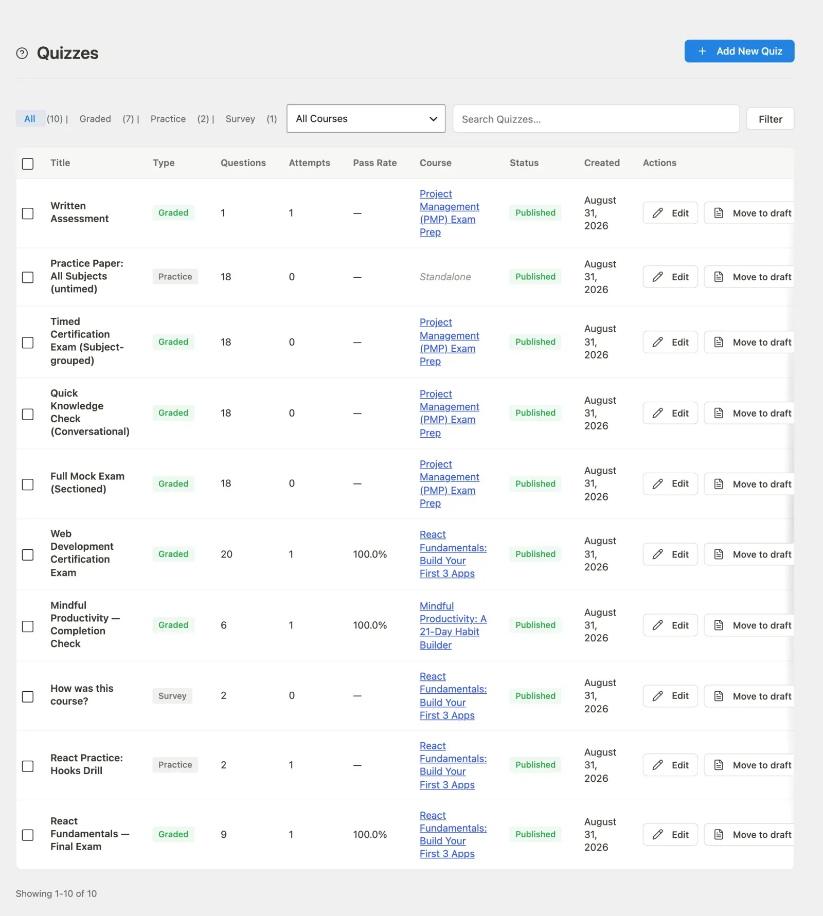 Quizzes list