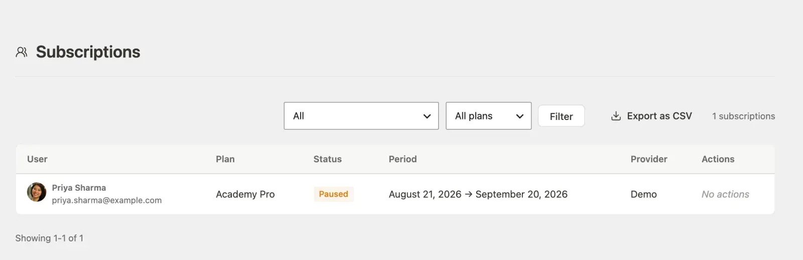 Subscriptions list