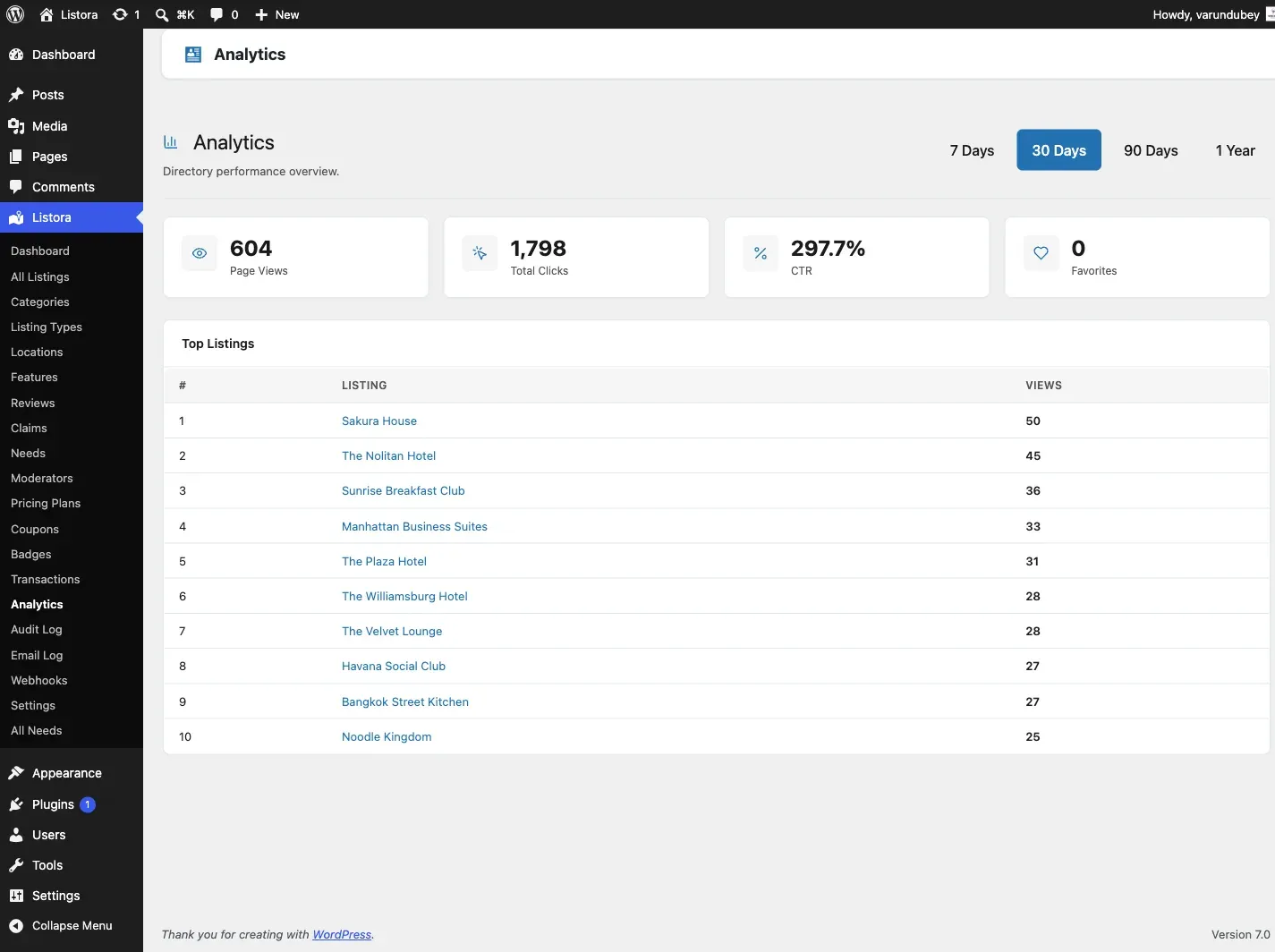 Analytics - screenshot from the modernized 1.0.5 site