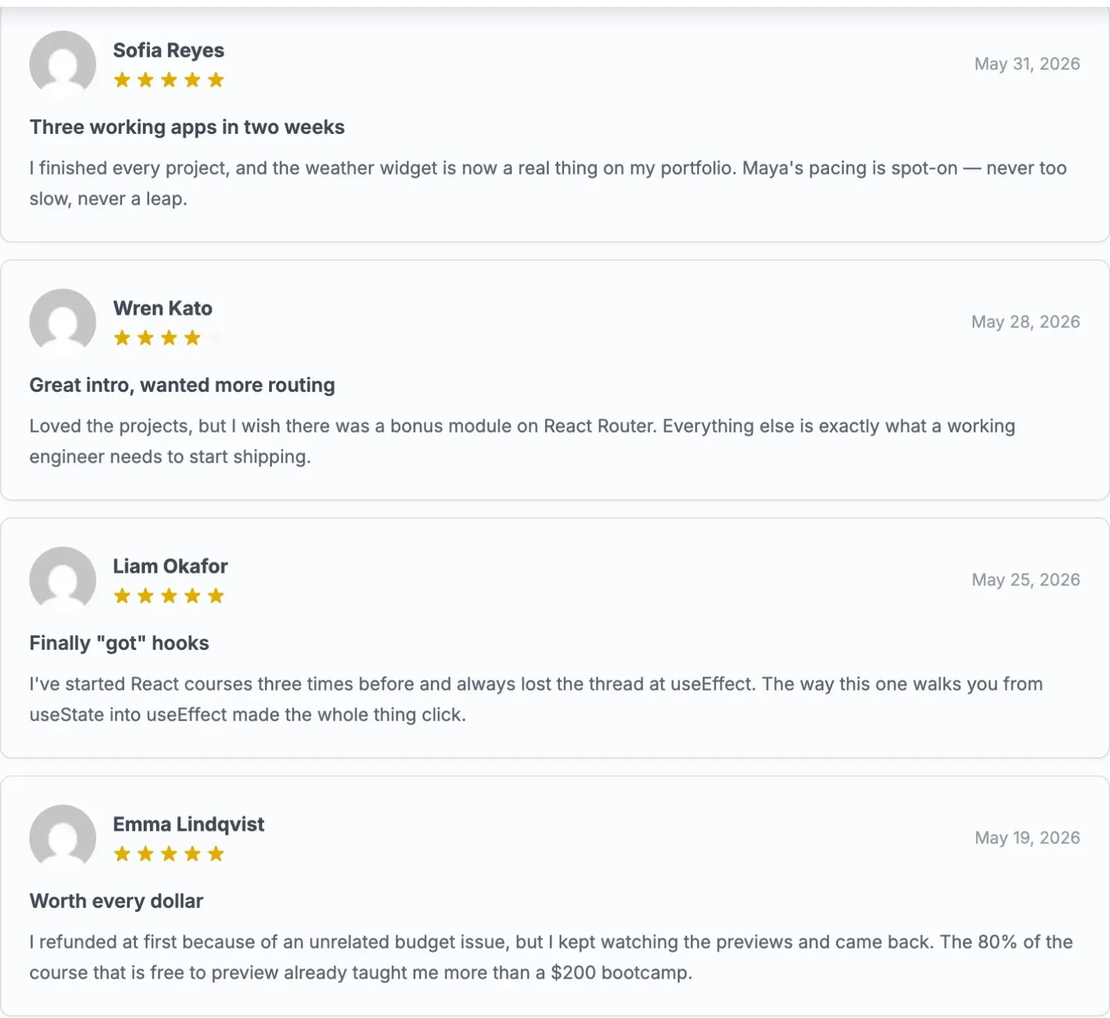 Reviews section