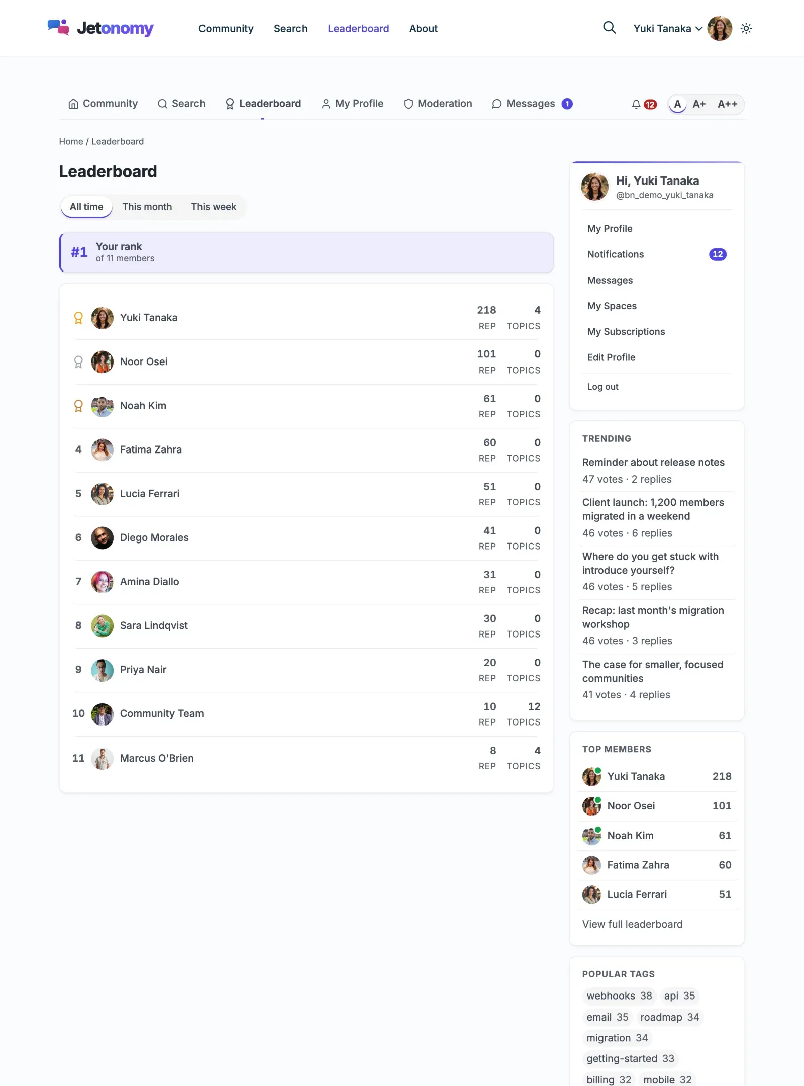 Leaderboard page