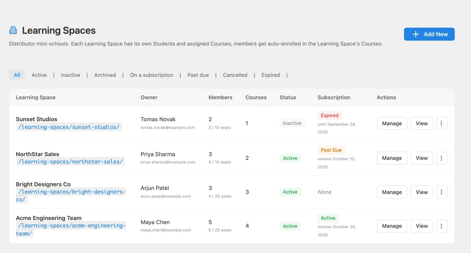 Spaces list