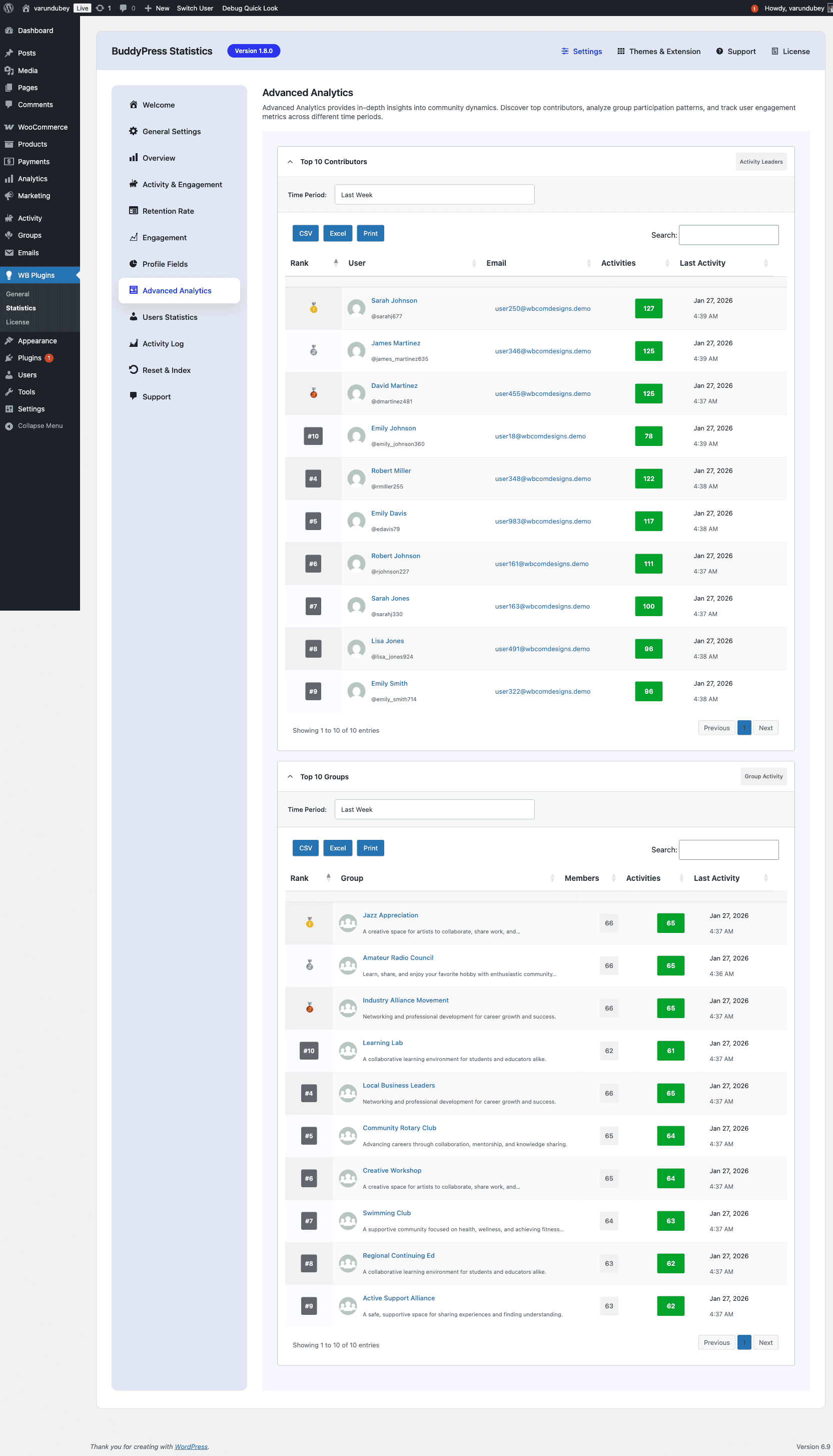 BuddyPress Stats Advanced Analytics Dashboard