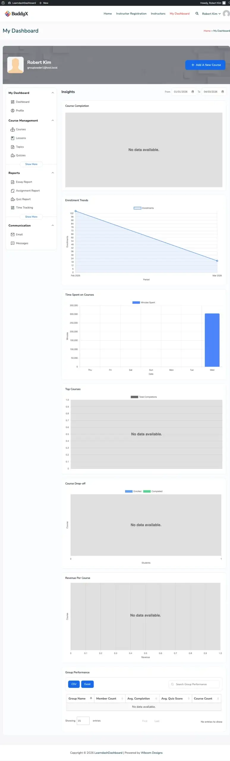 Group Leader Insights Dashboard